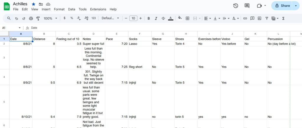 achilles spreadsheet